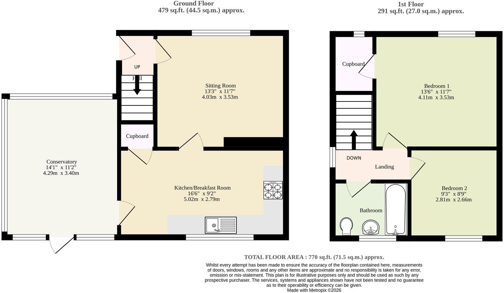 Halton Road, Watton floorplan