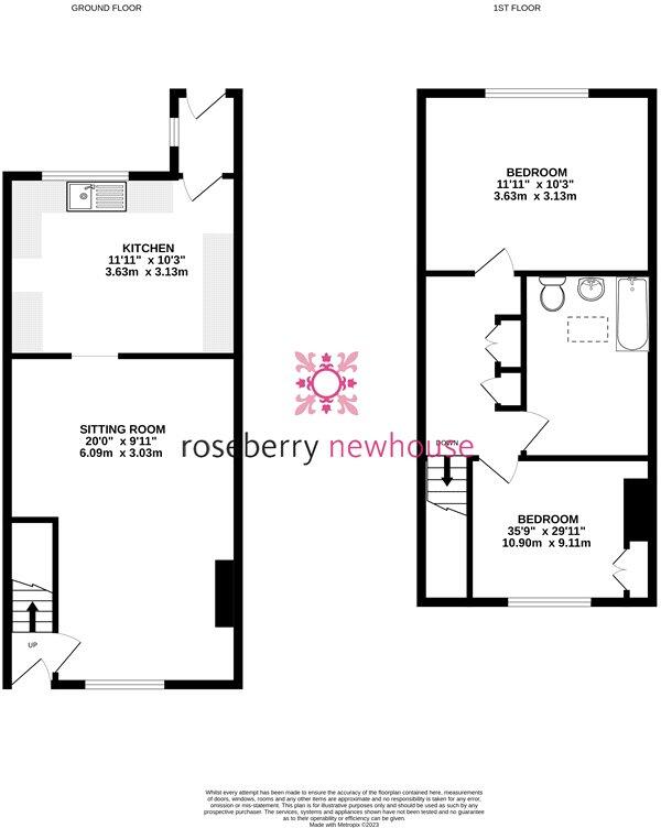 High Street, Great Broughton, North Yorkshire floorplan