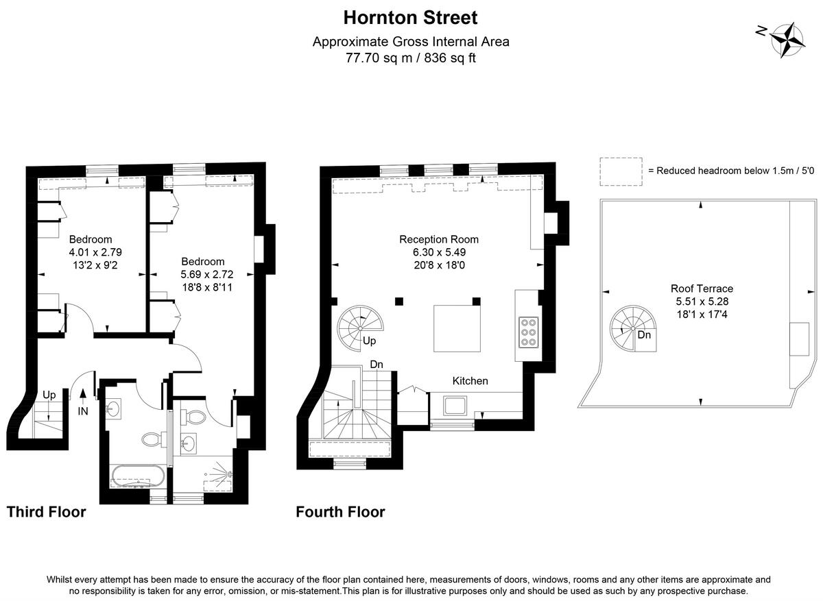 Hornton Street, London, W8 floorplan