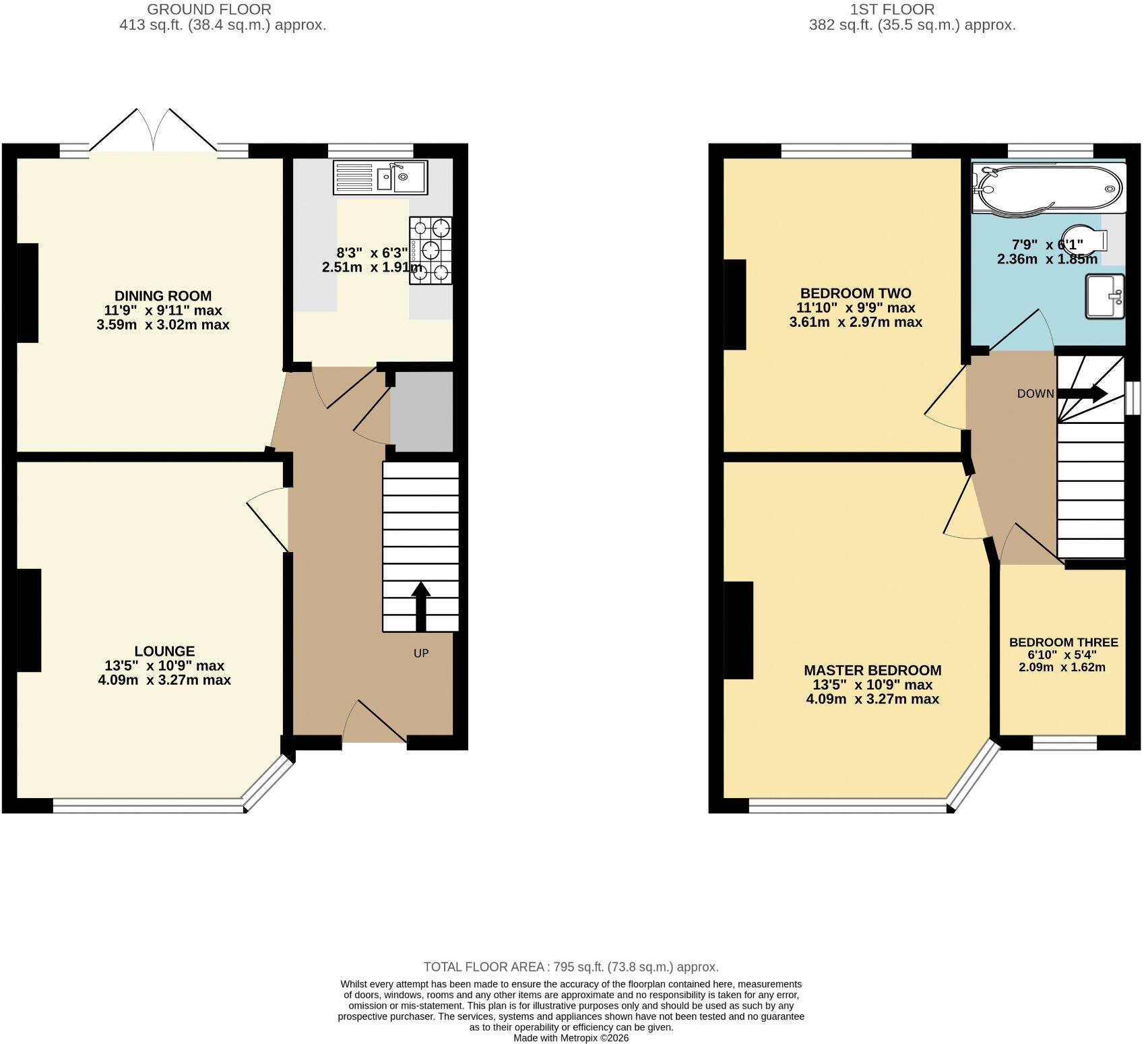 Prime Bitterne Village Location! Lots Of Parking! Impressive Plot! floorplan