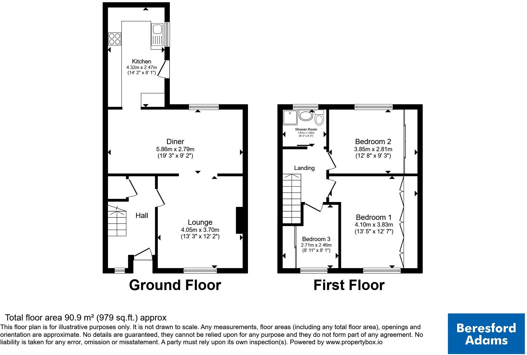 Llwyn Gwgan, Llanfairfechan, Conwy, LL33 floorplan