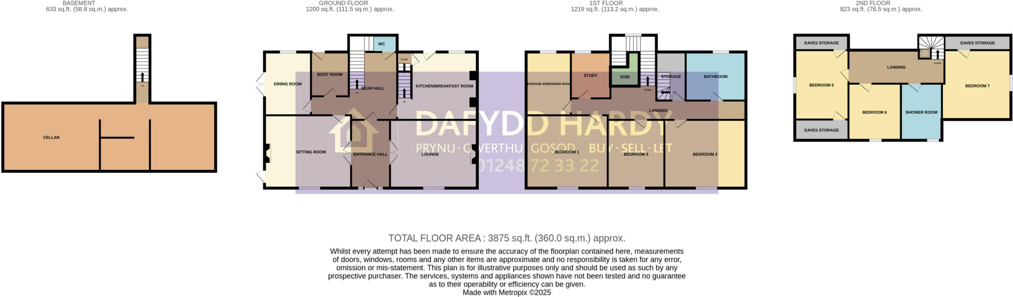 Trefor, Holyhead, Isle of Anglesey, LL65 floorplan