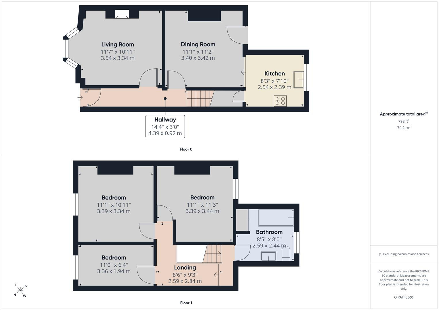 Granville Street, Derby floorplan