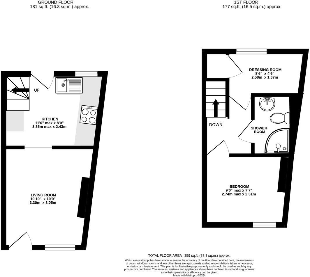 Finkle Street, St Bees, CA27 floorplan