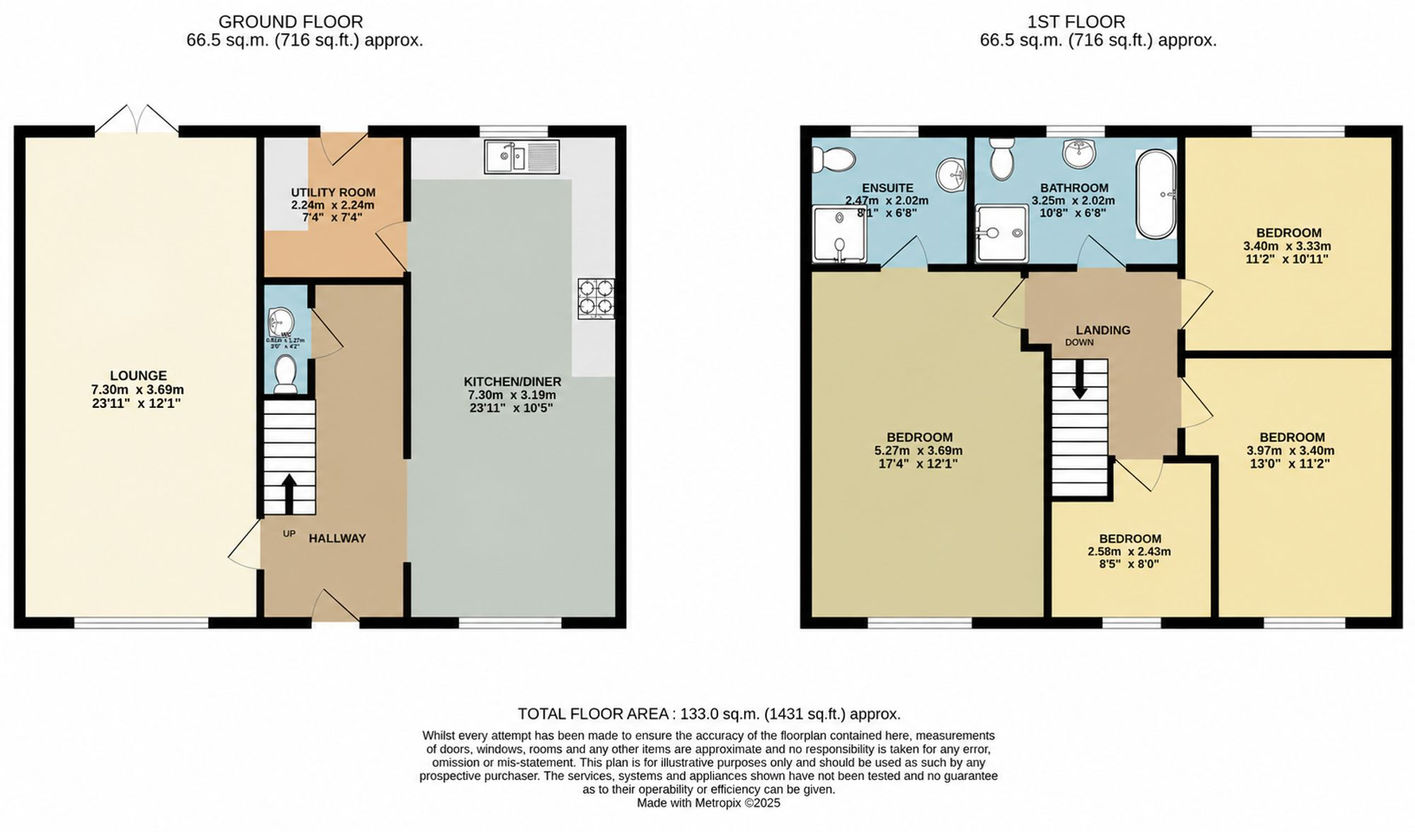 Lucas Court, Healing, DN41 floorplan