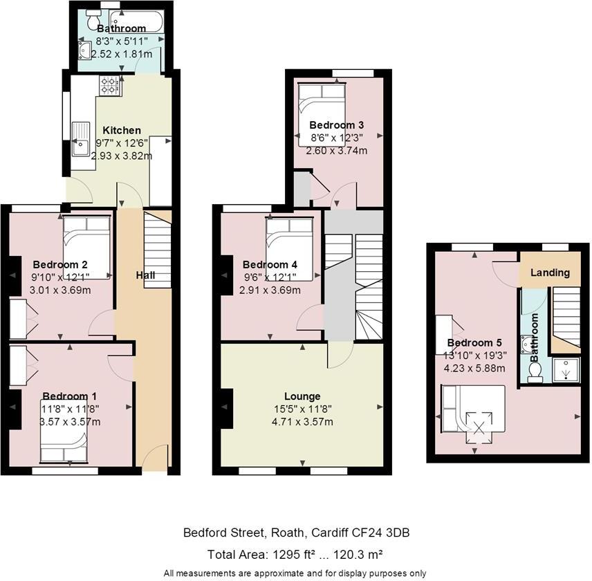 Bedford Street, Roath floorplan