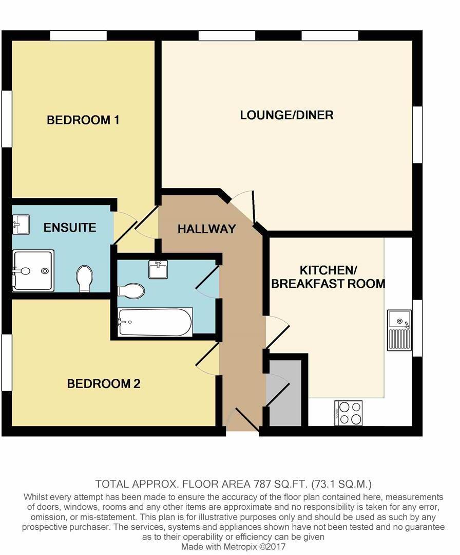 Bailey Avenue, Lytham St Annes floorplan
