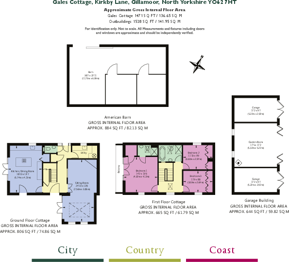 Gales Cottage, Kirkby Lane, Gillamoor, York floorplan