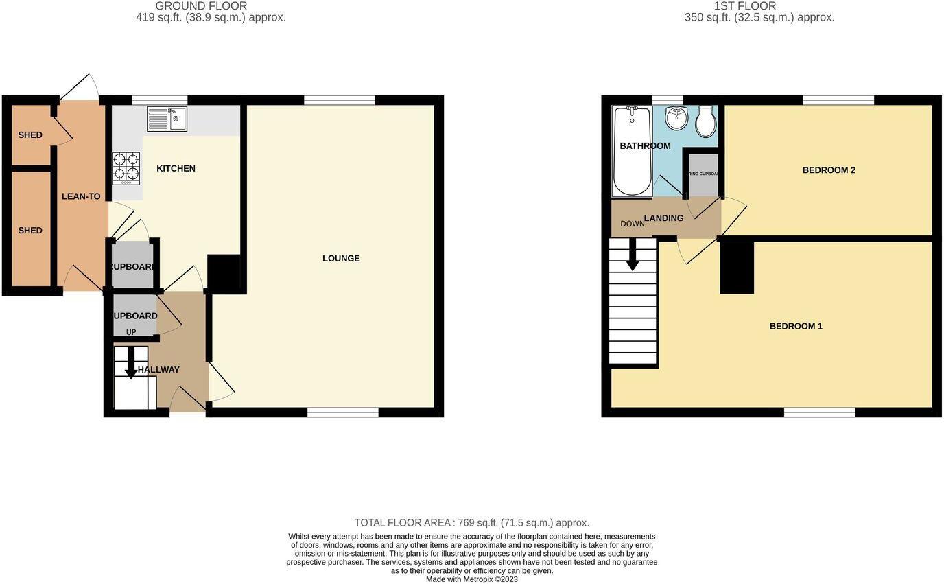 Bratton Close, Penhill, Swindon, SN2 5LF floorplan