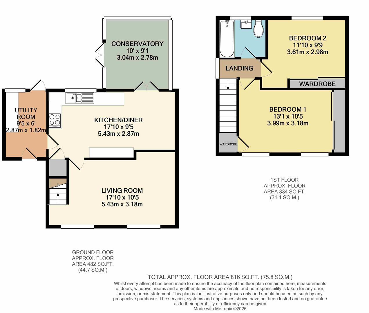 Broughton Road, Finchfield, Wolverhampton floorplan