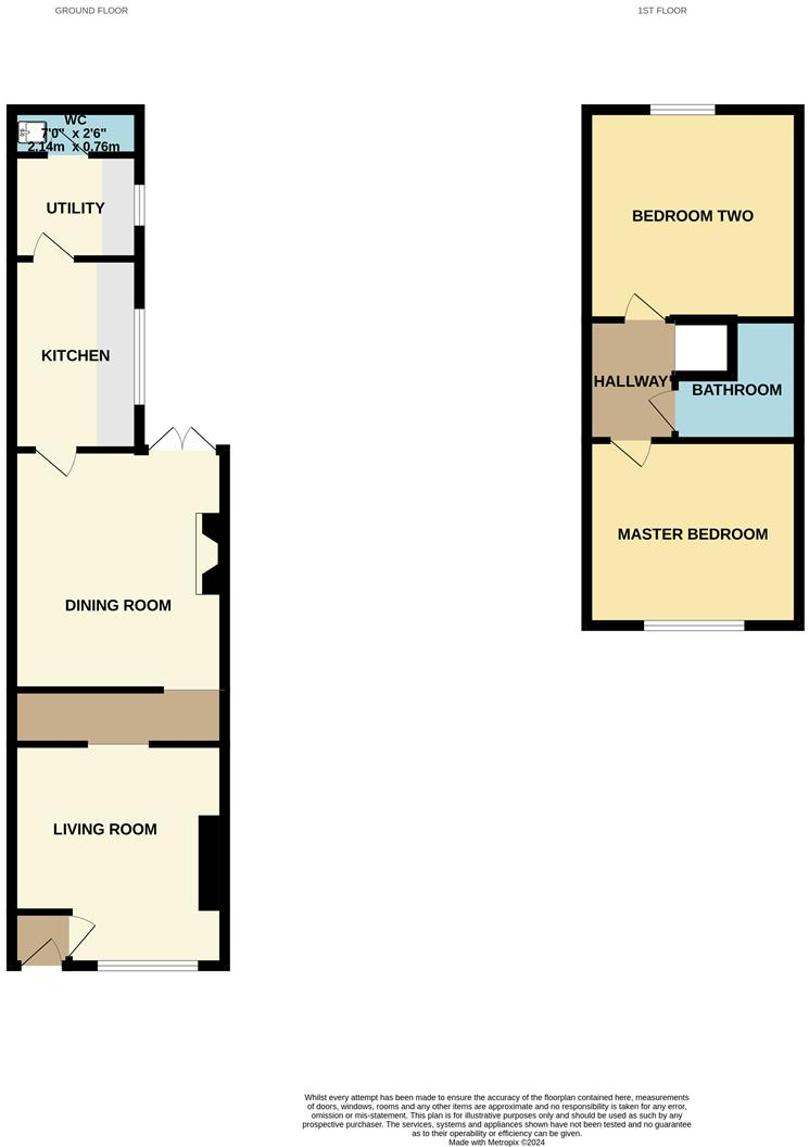 Stanley Avenue, Hazel Grove, Stockport floorplan