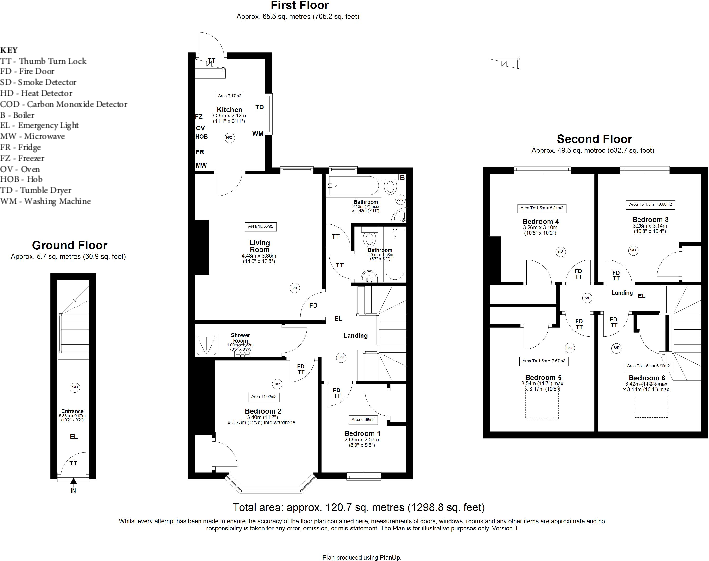 £135pppw - Doncaster Road, Sandyford floorplan
