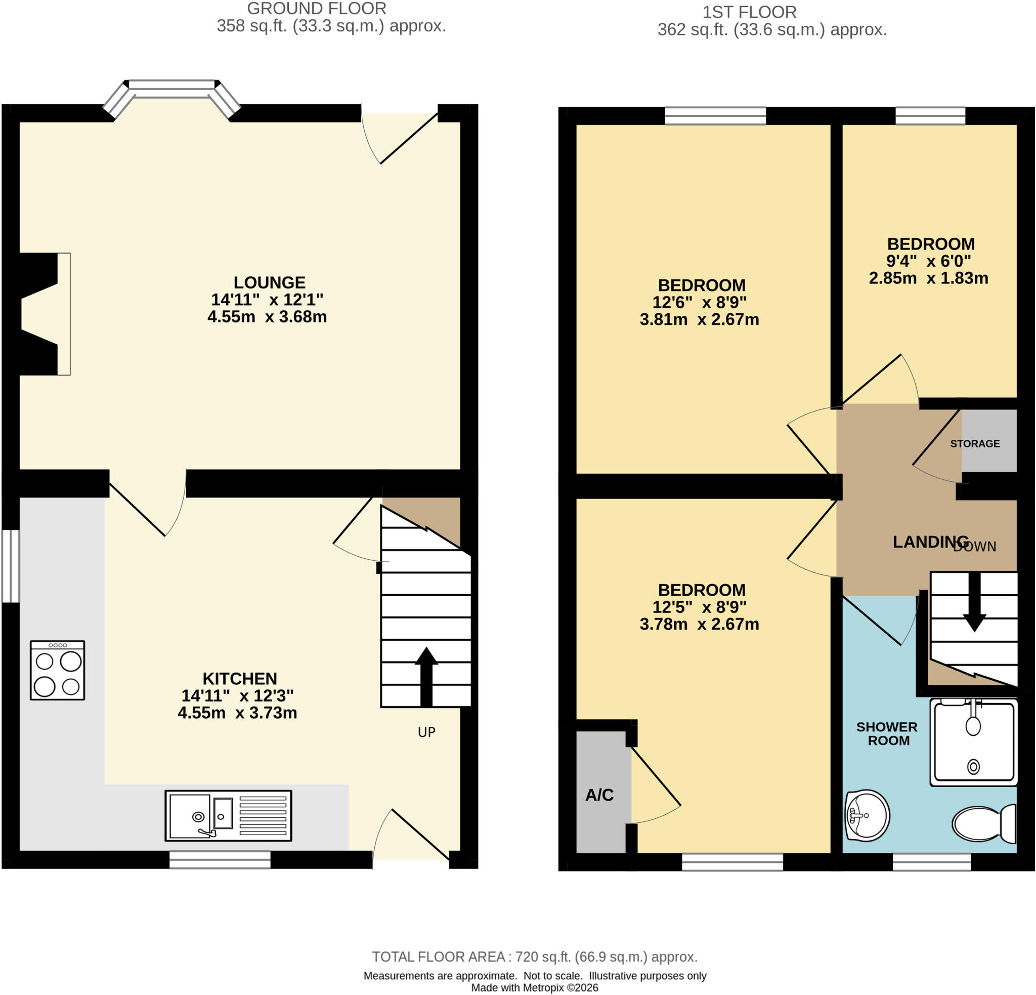 1 Hollins Cottages, Eskdaleside, Grosmont, Whitby, North Yorkshire floorplan