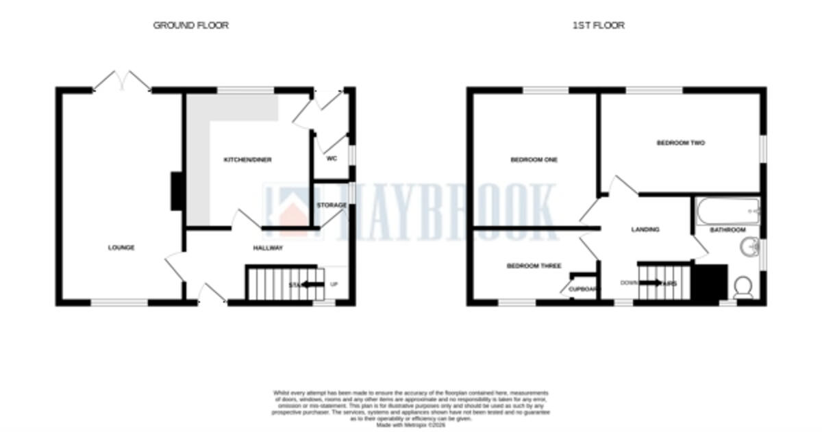 Holgate Drive, Parson Cross floorplan