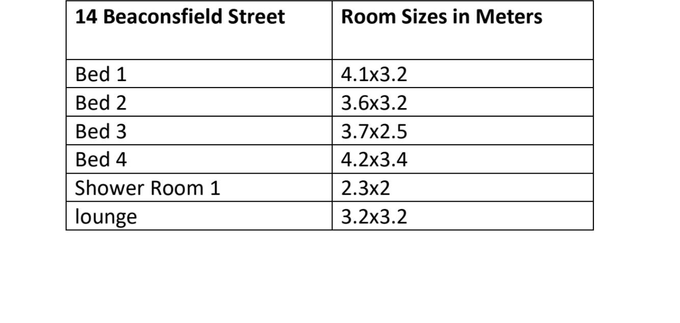 14 Beaconsfield Street, Leamington Spa floorplan