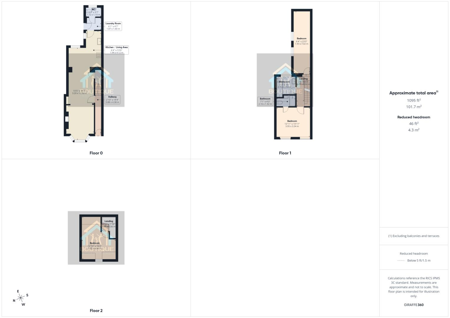 Hallgarth, Pickering floorplan