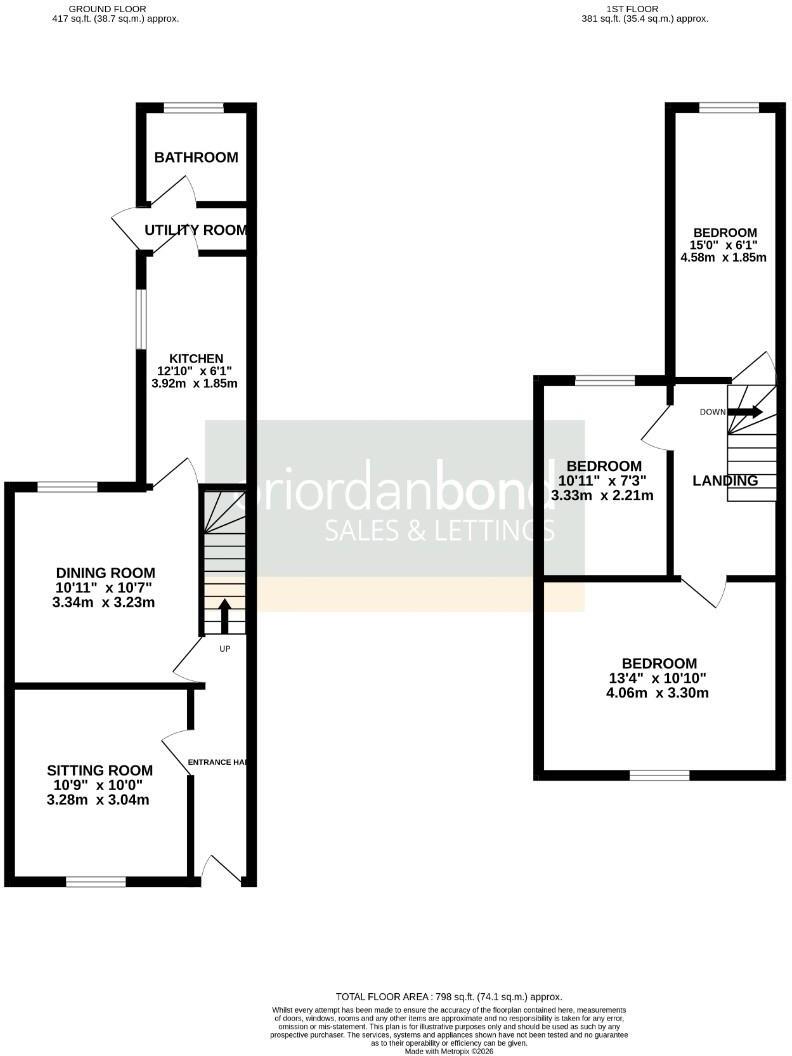 Lorne Road, The Mounts, Northampton NN1 floorplan
