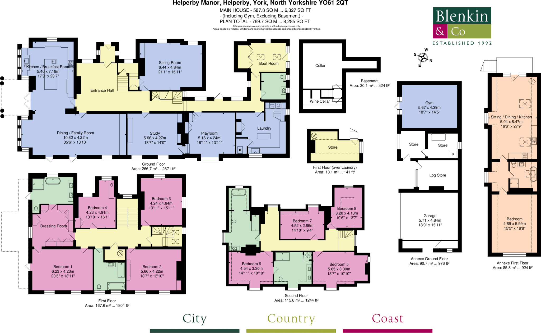 Helperby Manor, Helperby, York floorplan