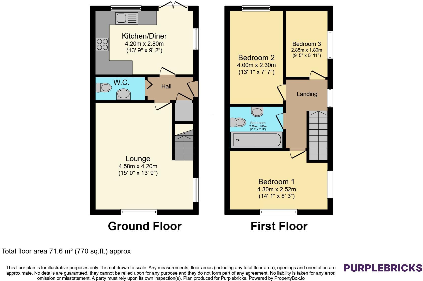 Remington Road, Sheffield, S5 floorplan