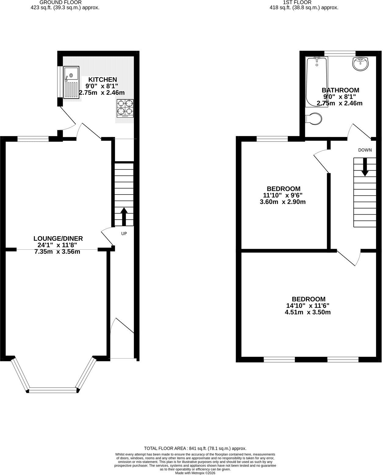 Exchange Road, West Bridgford, Nottingham, Nottinghamshire, NG2 floorplan