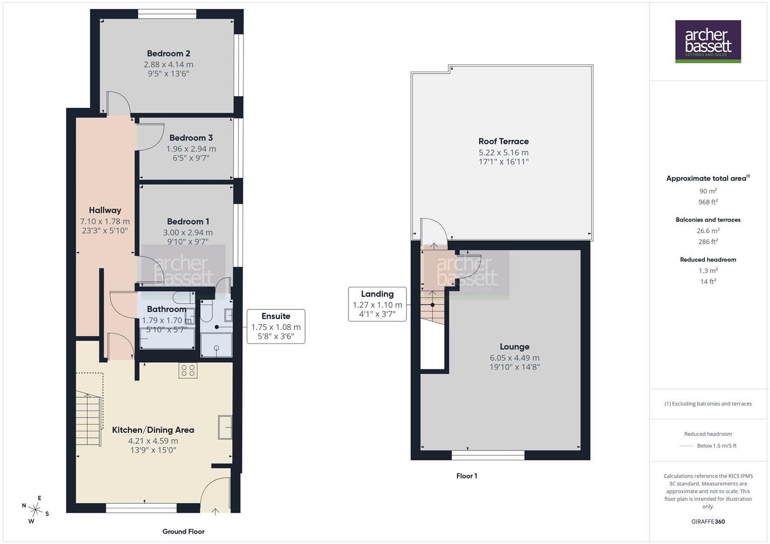 Dunsmore Avenue, Rugby floorplan