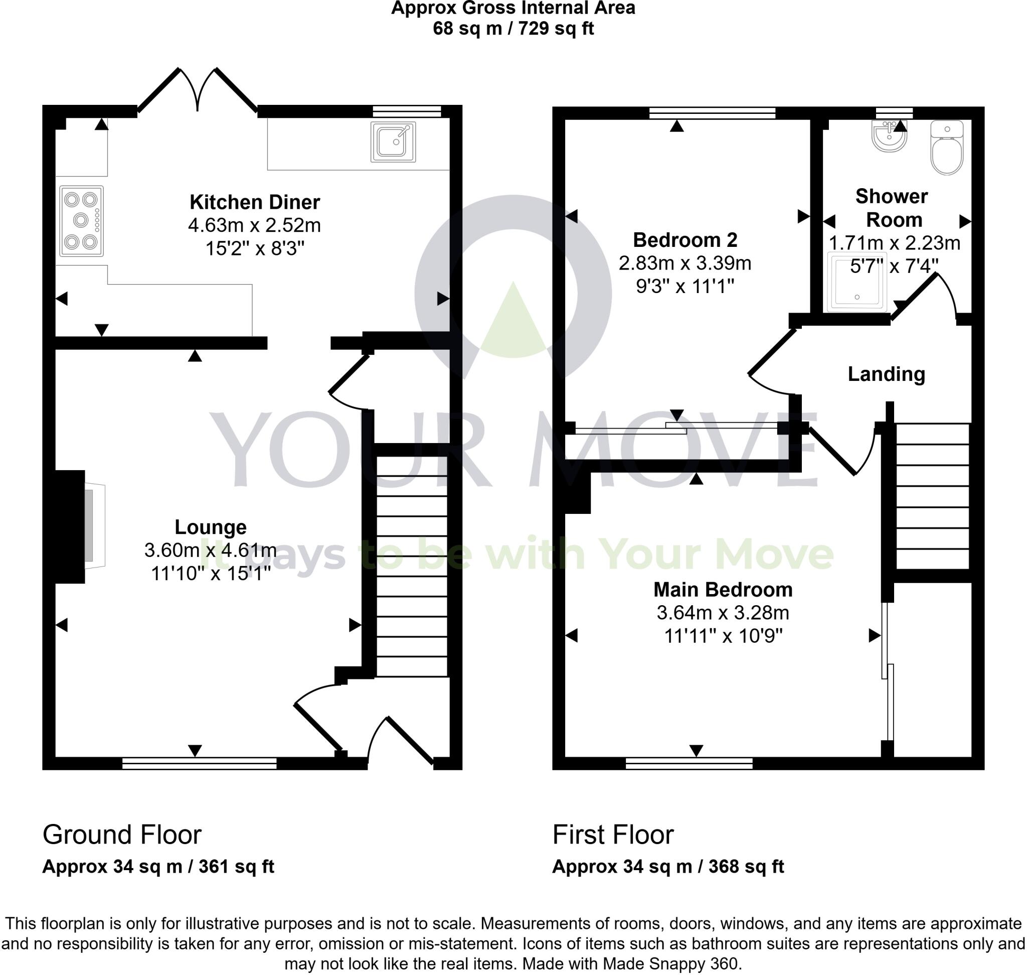 Ritchie Place, Grangemouth, Stirlingshire, FK3 floorplan