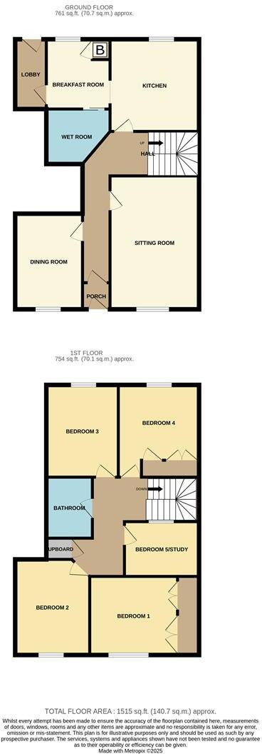 5, Calf Street, Torrington floorplan