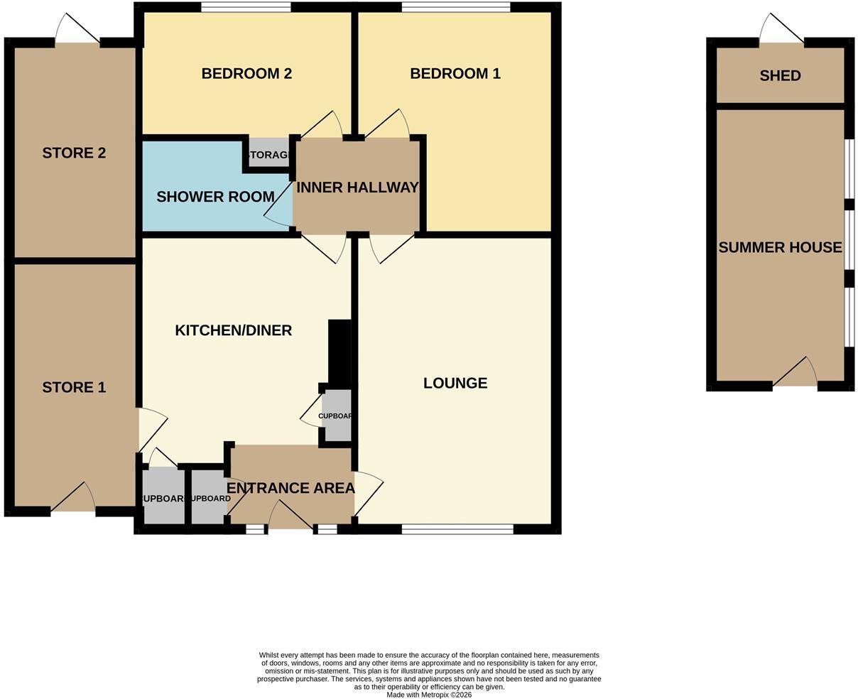 Bodiam Avenue, Tuffley, Gloucester floorplan