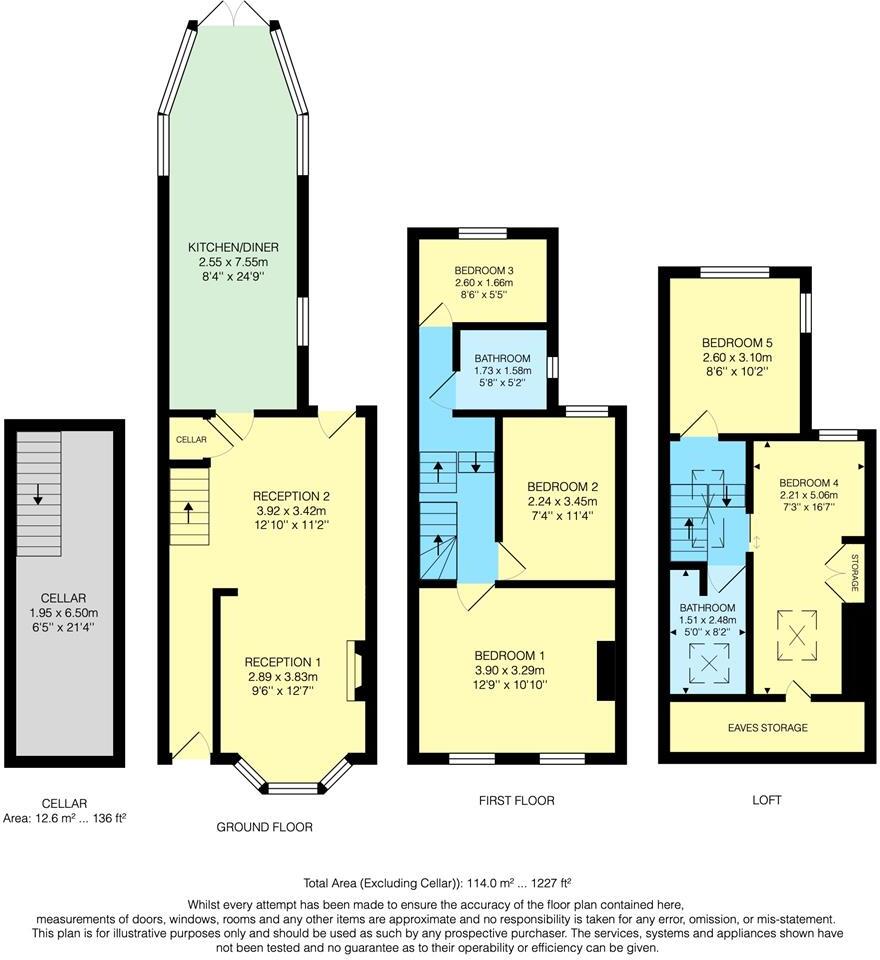 Ridley Road, Forest Gate floorplan