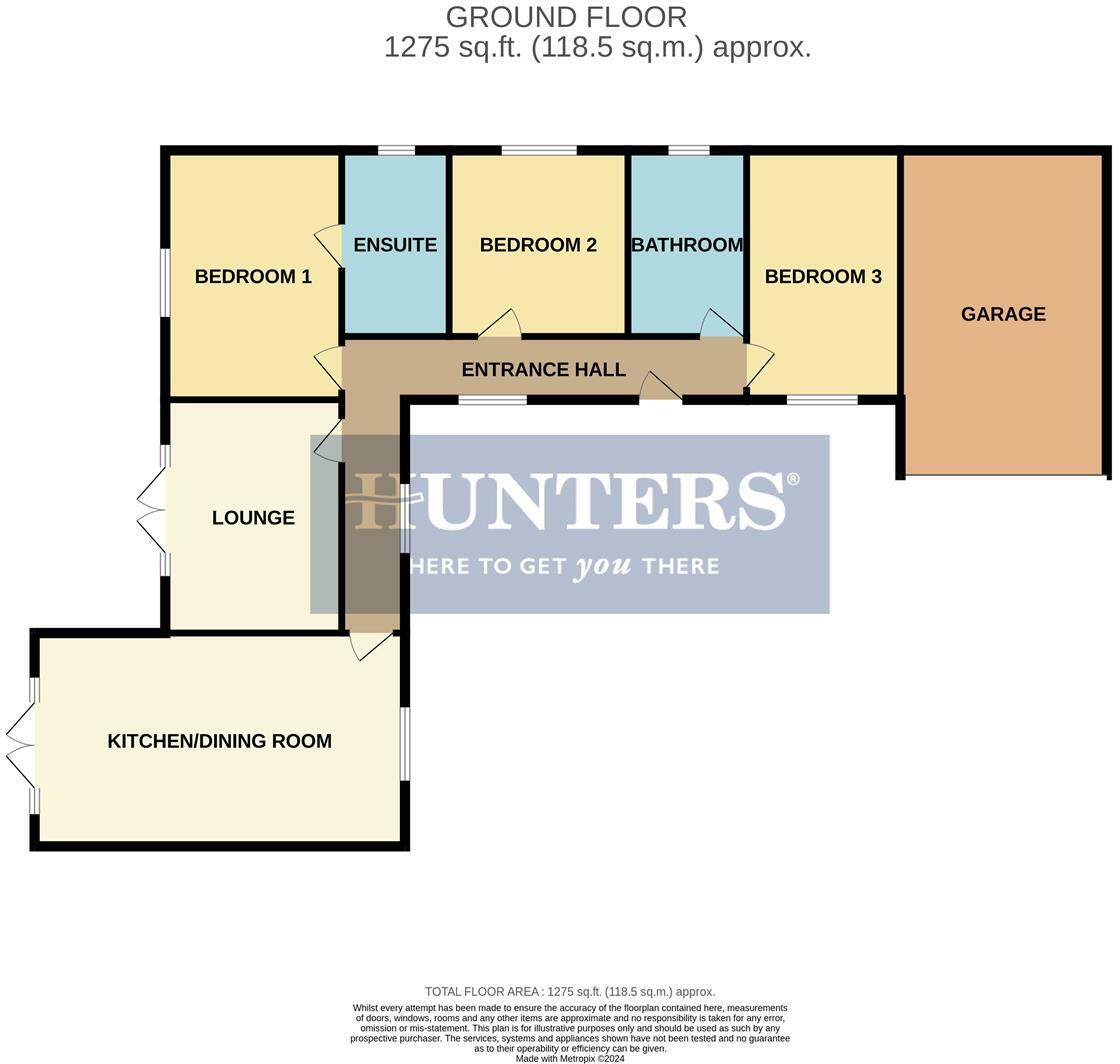 The Stableyard, Mile Flat Farm, Greensforge, Wall Heath, DY6 0AU floorplan