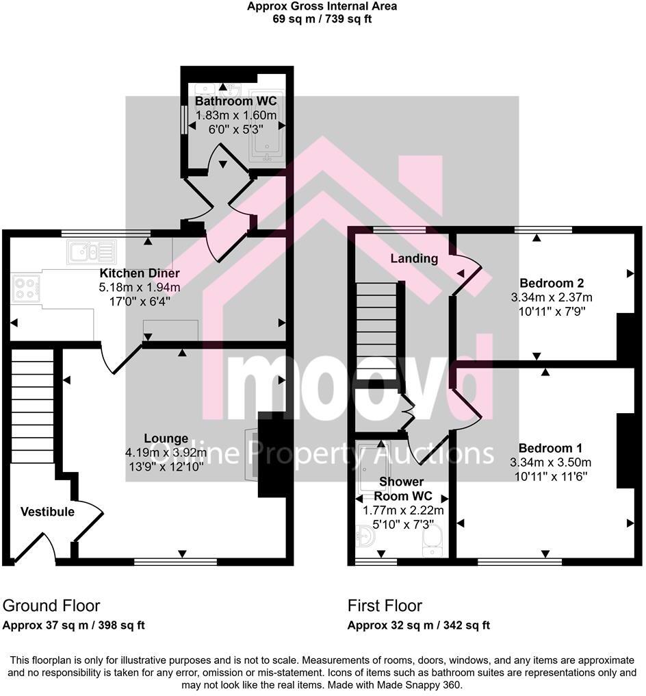 Second Avenue, Chester Le Street floorplan