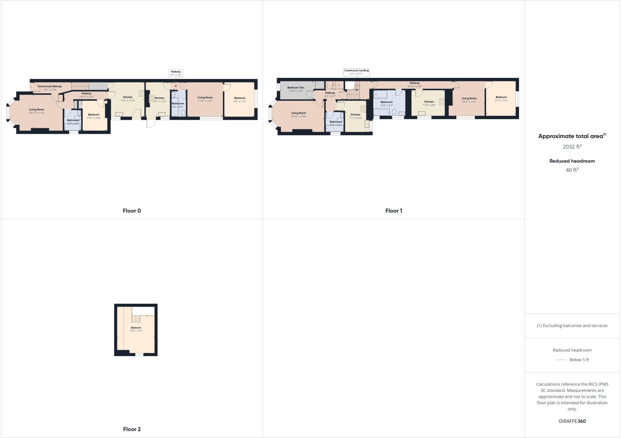 Loughborough Road, West Bridgford floorplan