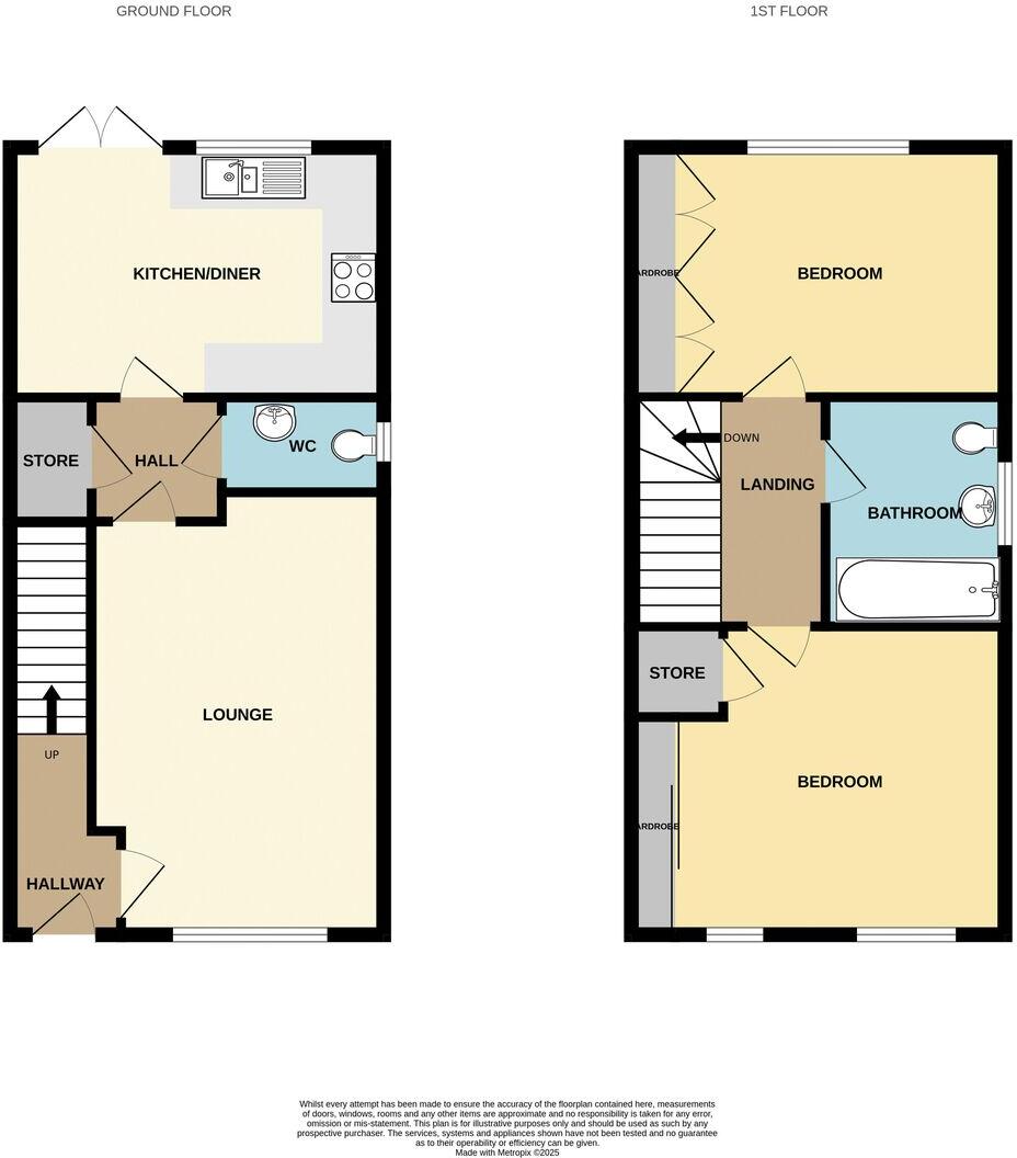 Sundowner Grove, Coseley New Village, TIPTON, DY4 8BY floorplan