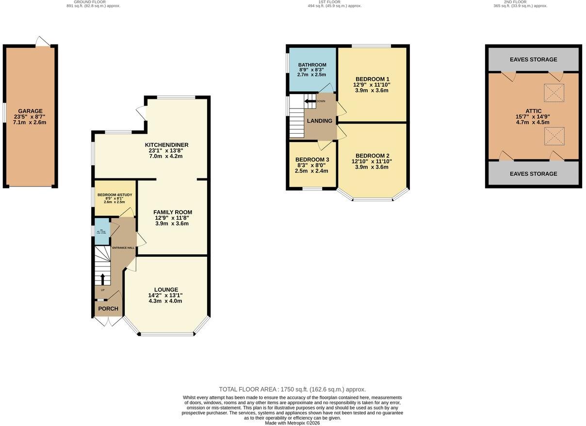 Sunningdale Drive, Onchan, Isle of Man, IM3 floorplan