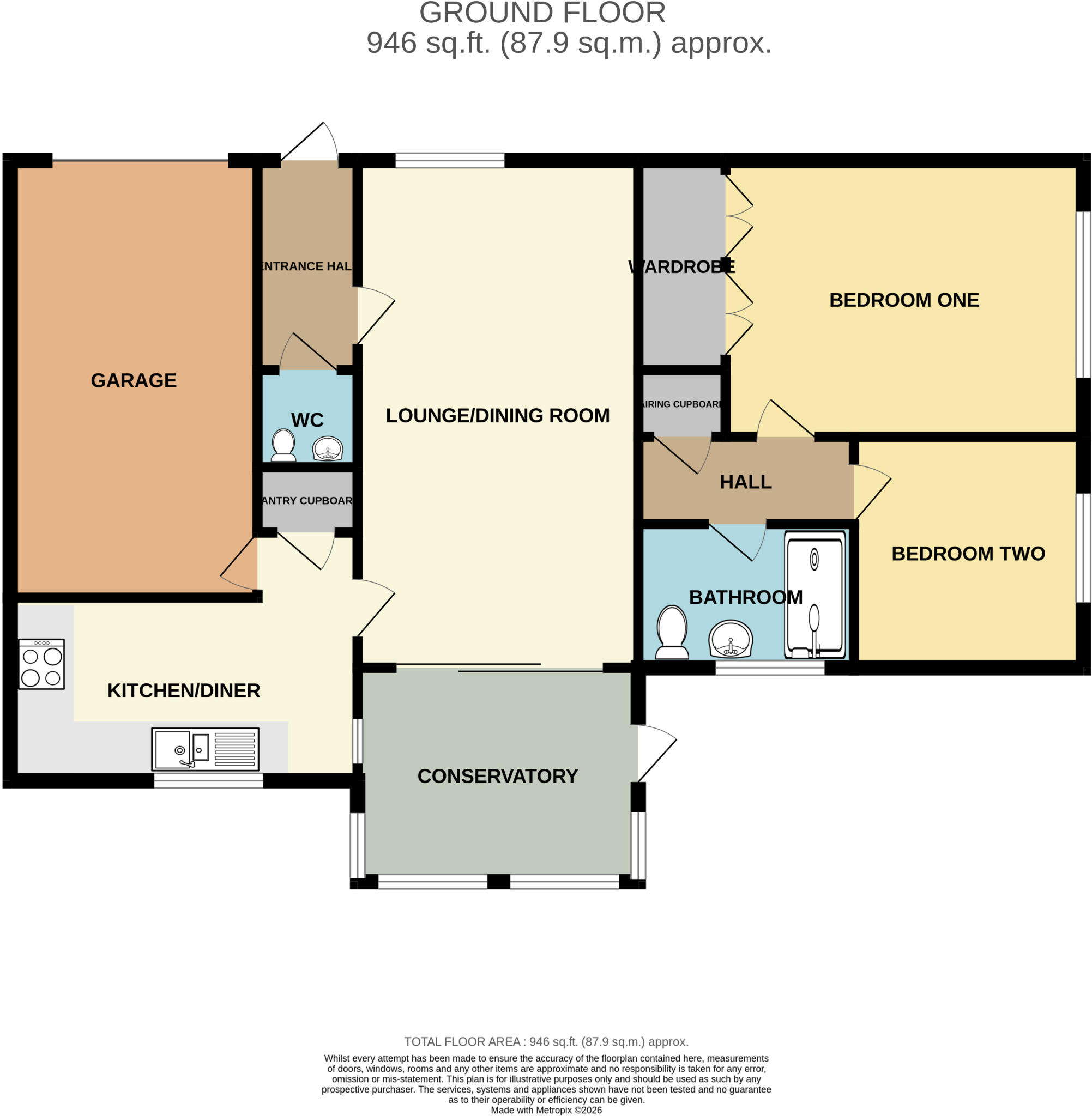 Library Court, Prudhoe, Northumberland, ., NE42 floorplan
