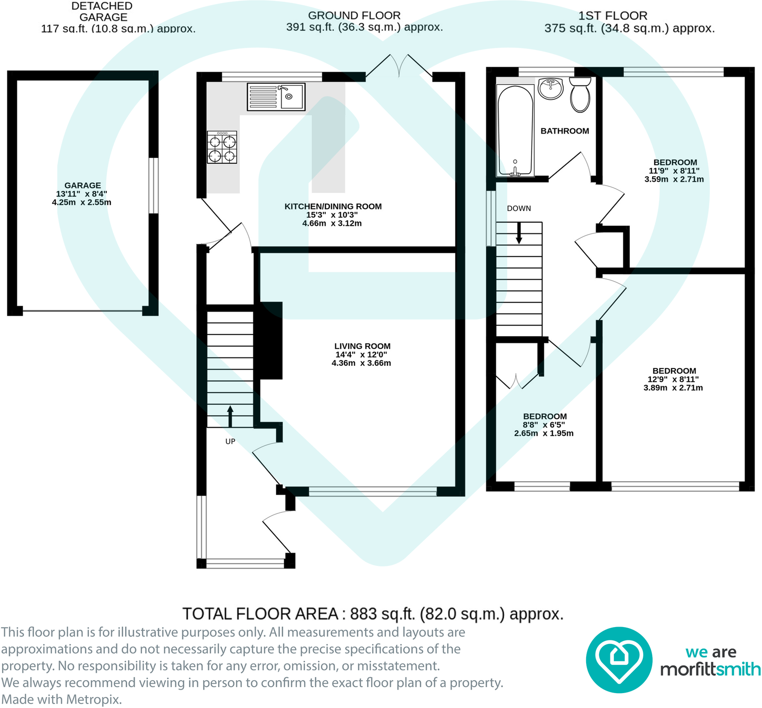 Riber Close, Stannington, Sheffield, S6 6FS floorplan