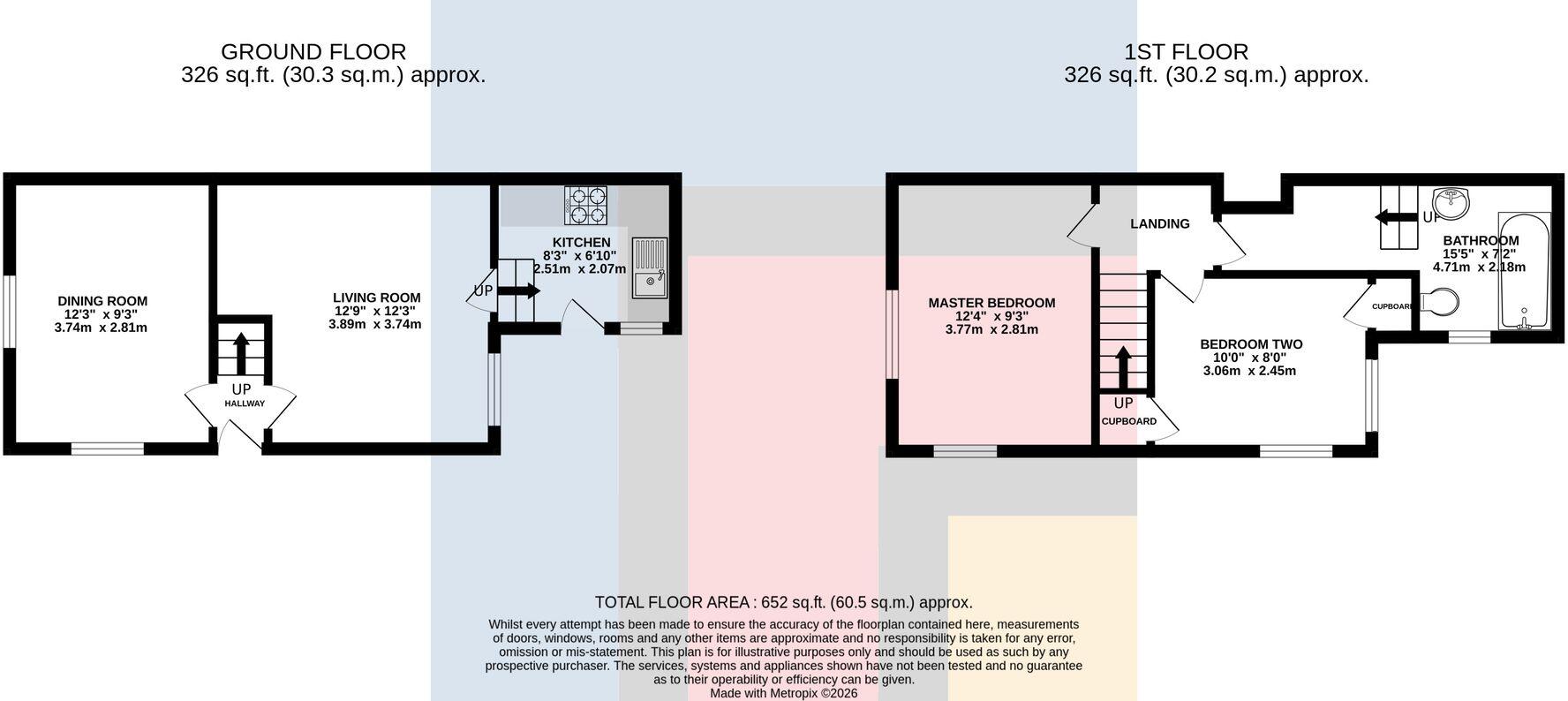 Stafford Road, Grangetown, Cardiff floorplan