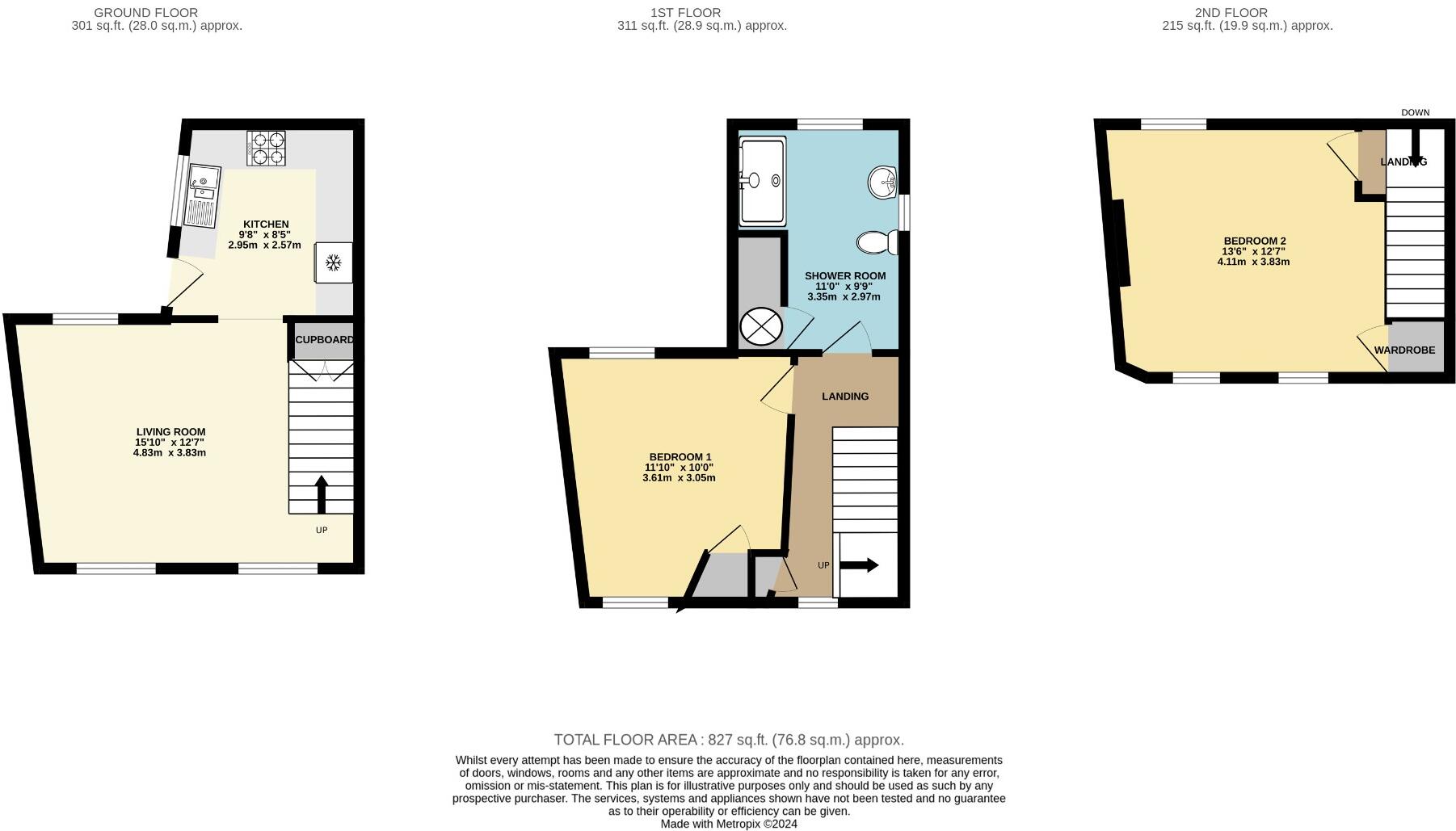 Venelle Des Gaudions, Alderney, Channel Isles, GY9 floorplan
