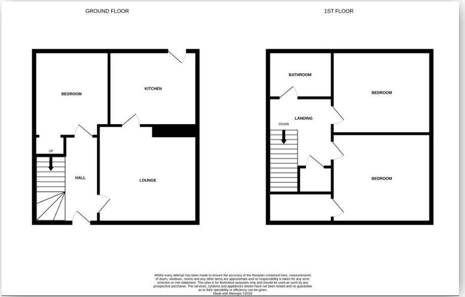 Kirkland Walk, Leven, Fife, KY8 floorplan