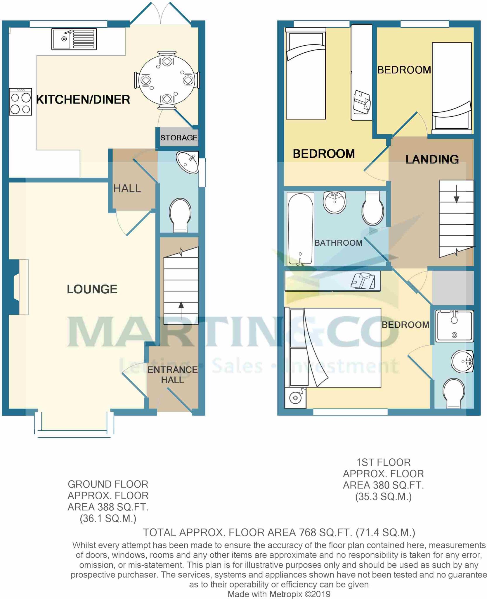 Fallowfield Drive, Shawclough floorplan
