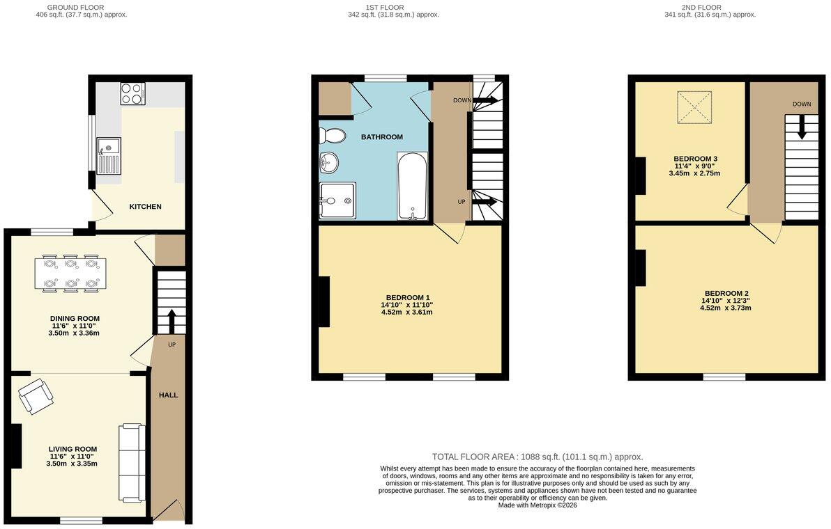 Mill Street, Whitehaven, CA28 floorplan