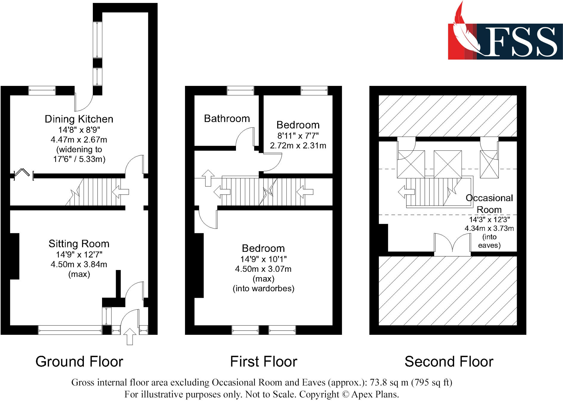 Hookstone Avenue, Harrogate, North Yorkshire, HG2 floorplan