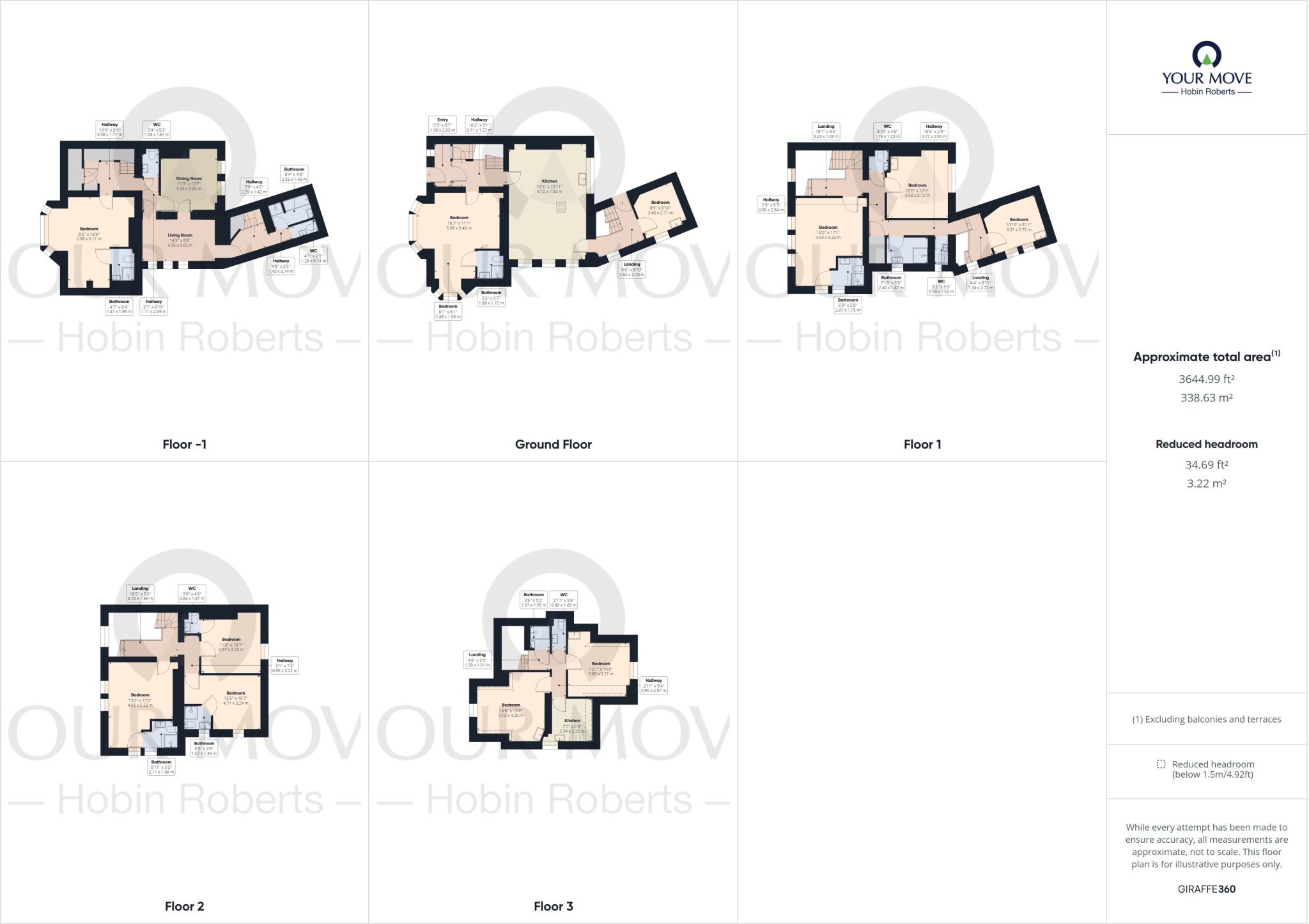 St. Giles Street, Northampton, NN1 floorplan