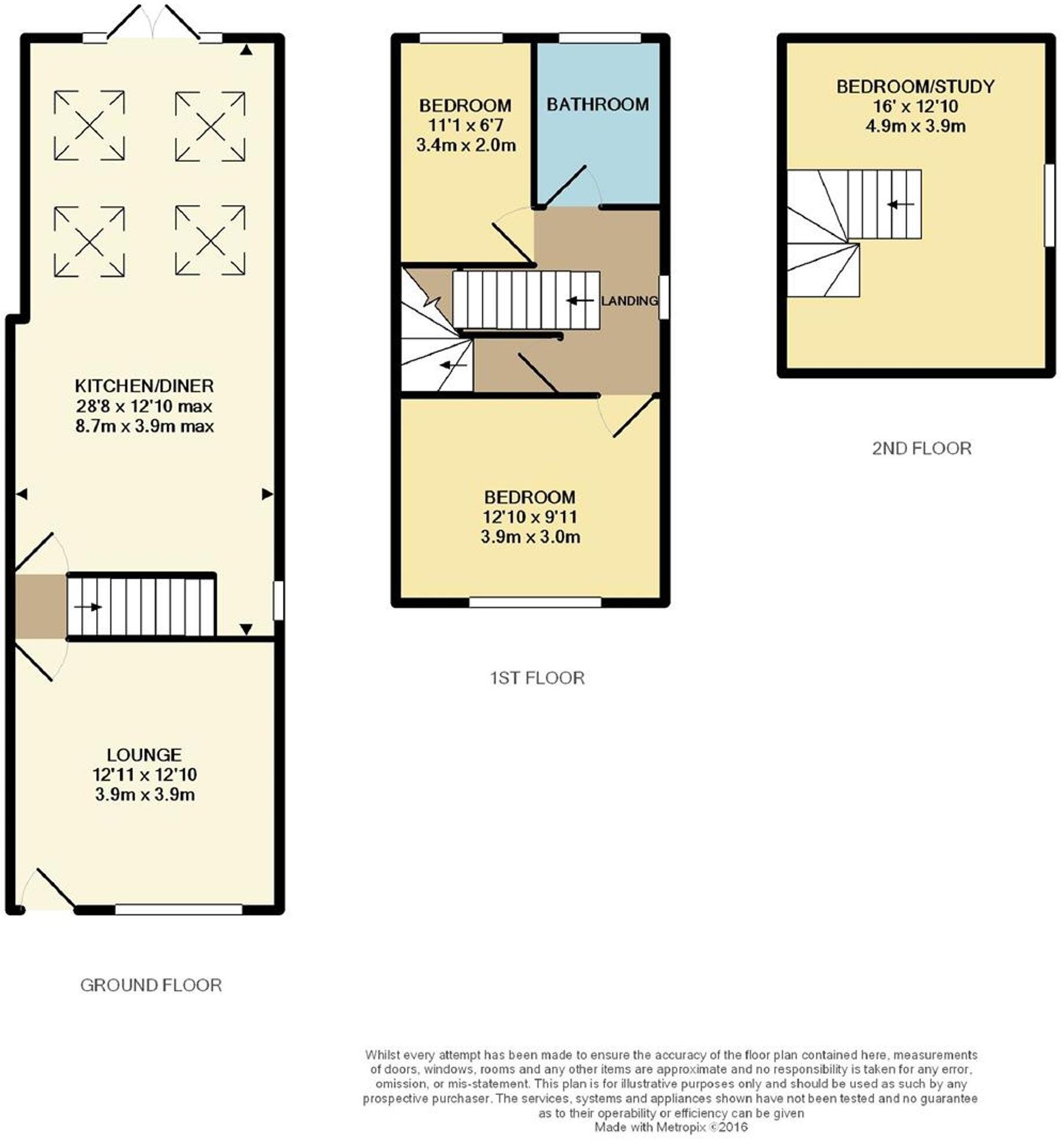 Ravenoak Road, Cheadle Hulme, SK8 floorplan