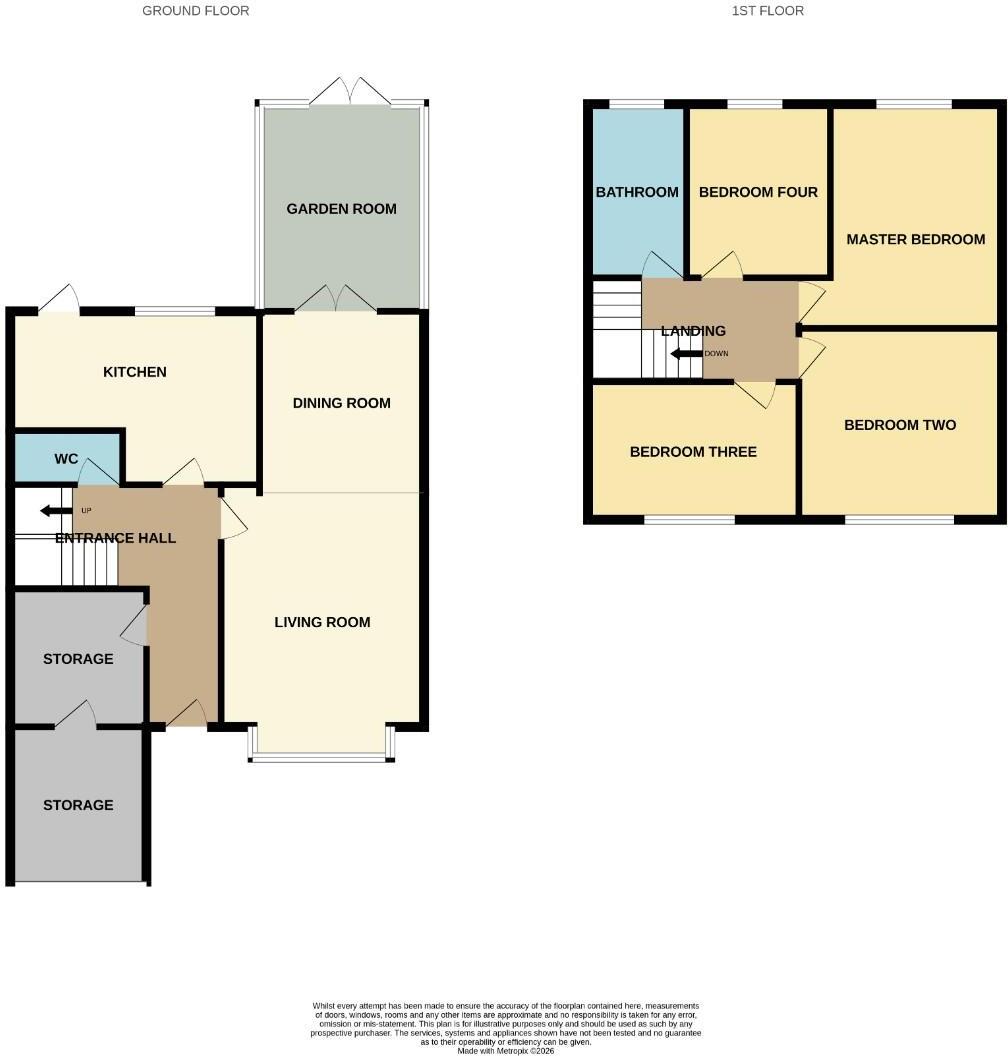 Langley Grove, Bishop Auckland floorplan