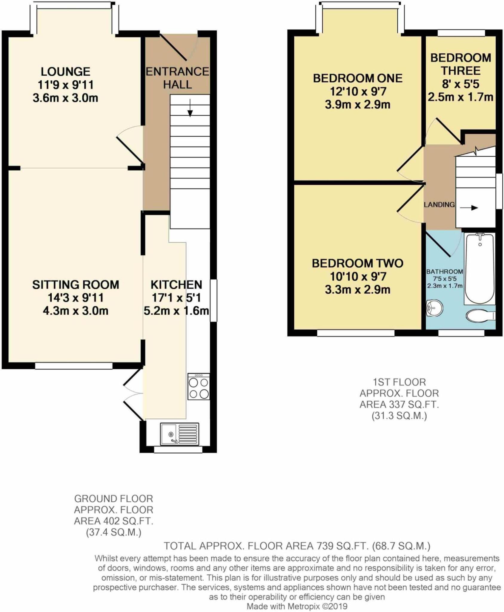 Ripley Avenue, Stockport, SK2 floorplan