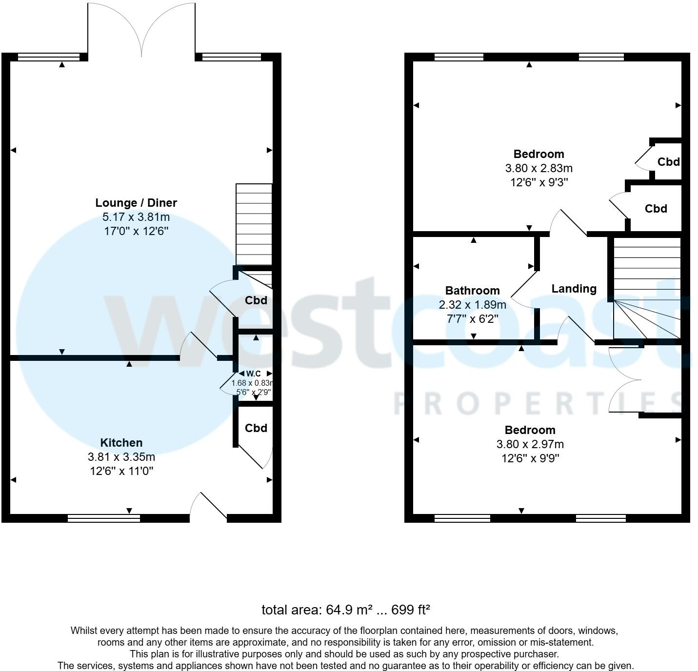Tidball Close, Burnham On Sea, Somerset, TA8 floorplan