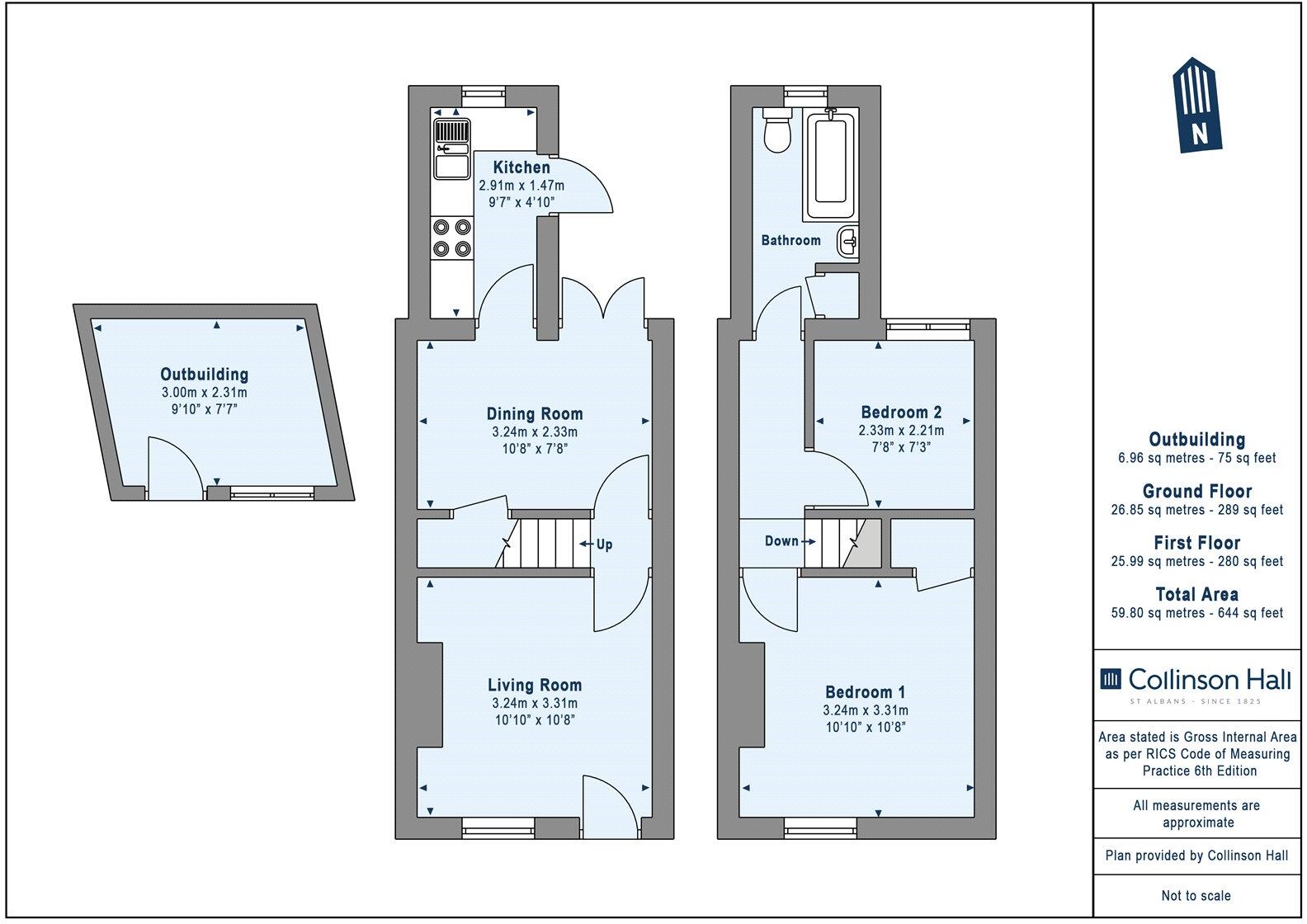 Spencer Street, St. Albans, Hertfordshire, AL3 floorplan