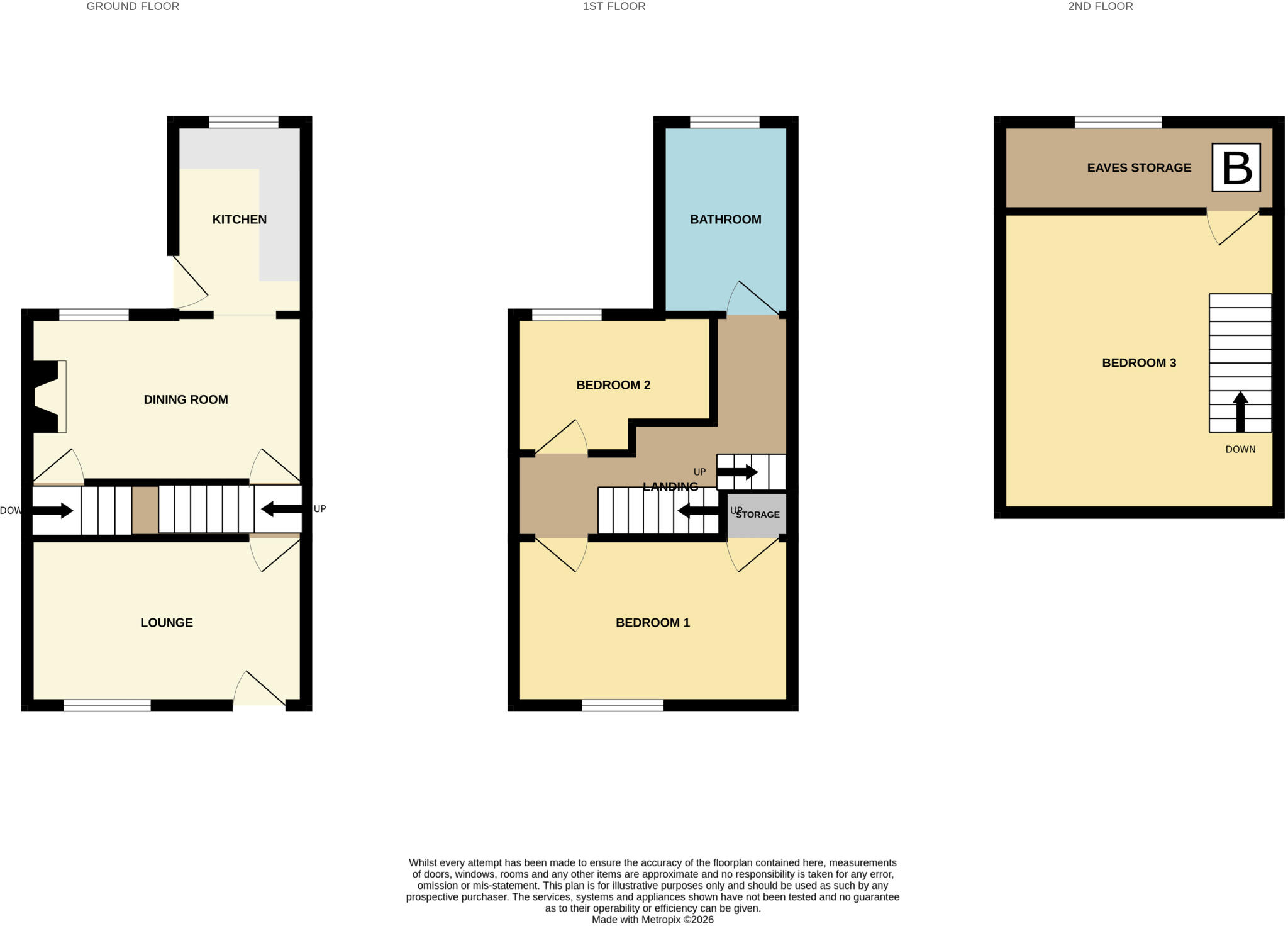 Hoyland Road, Hoyland, Barnsley, S74 floorplan