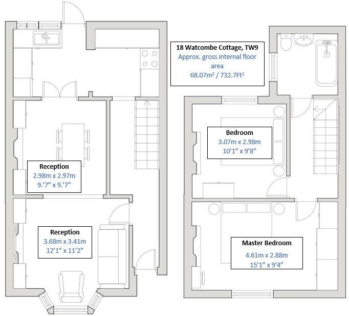 Watcombe Cottages, Kew, Richmond floorplan